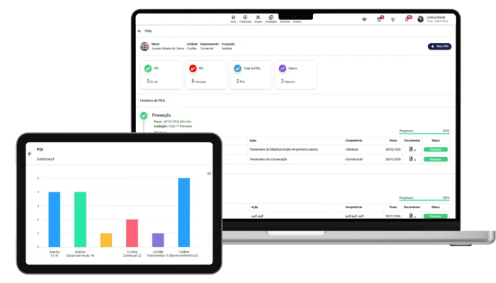 PDI (Plano de Desenvolvimento Individual)